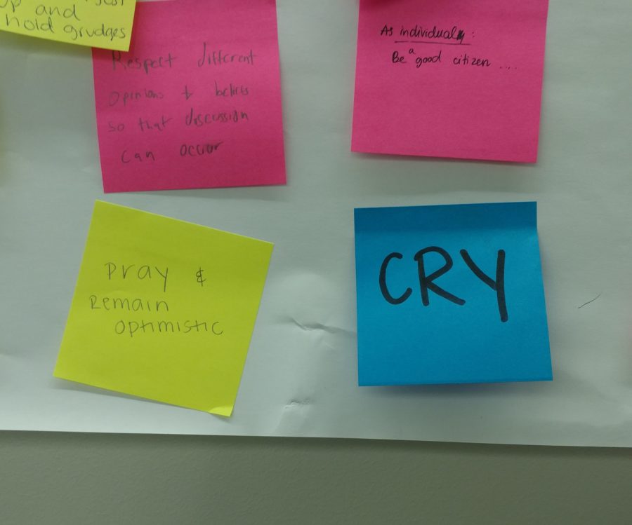 Some of the sticky notes posted under the as an individual column,
