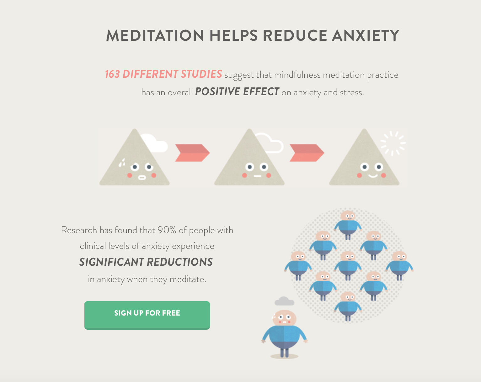 Richardson recommends individuals suffering from test anxiety look into the app Headspace. Headspace helps users with meditation and mindfulness. According to the app, 90 percent of people with clinical anxiety levels experience much less when they meditate. | Photo from Headspace. 