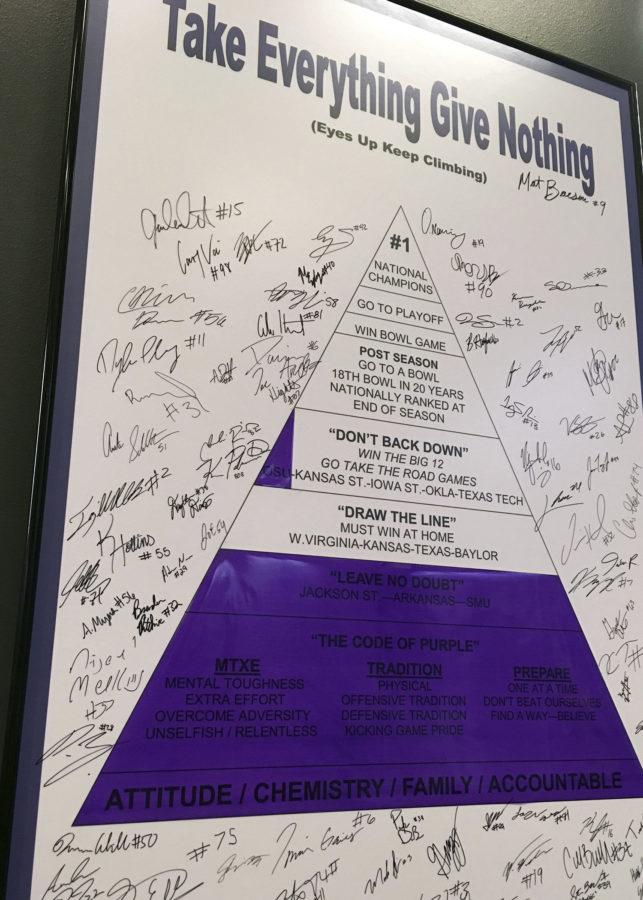 A framed poster of the 2017 Pyramid of Success hangs in the TCU football team meeting room, Tuesday, Oct. 3, 2017, in Fort Worth, Texas. (AP Photo/Stephen Hawkins)