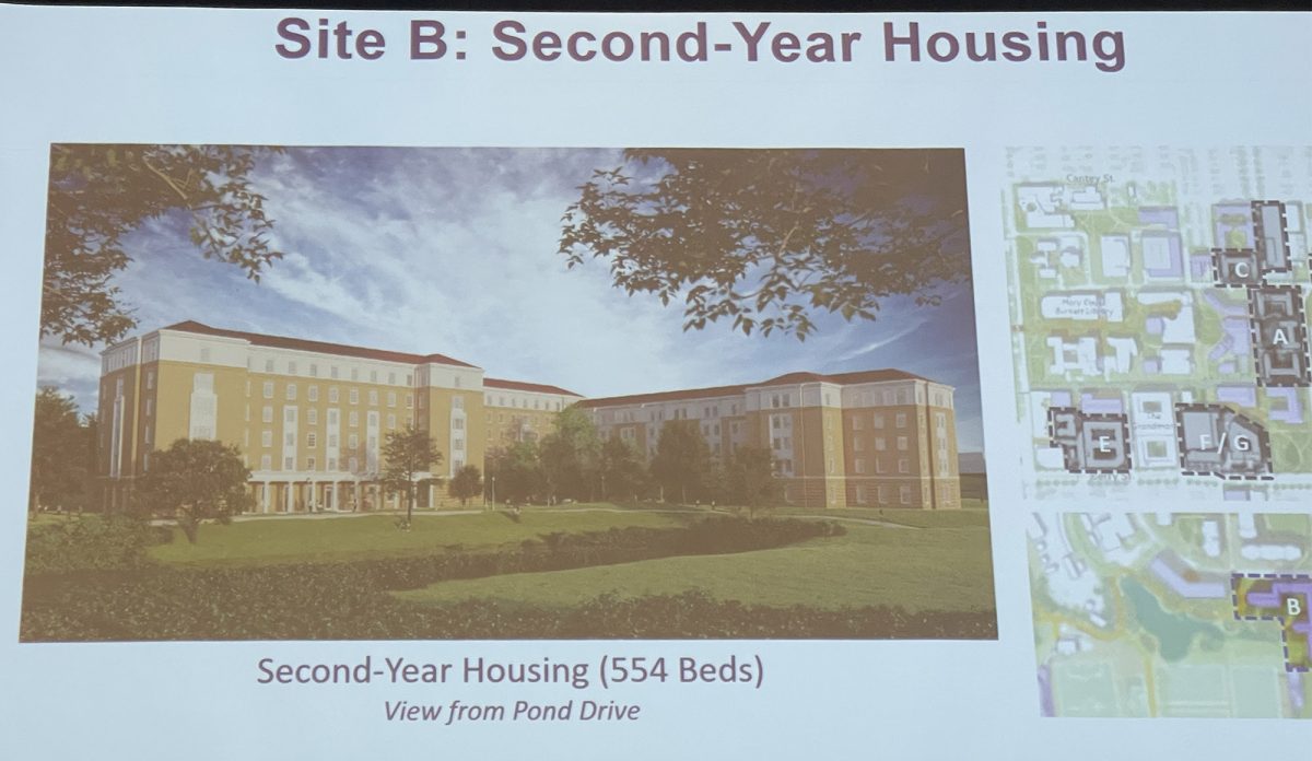This artist rendering shows proposed new housing on the west side of campus, as seen from Pond Drive. The new constuction will house 554 beds for second-year students.