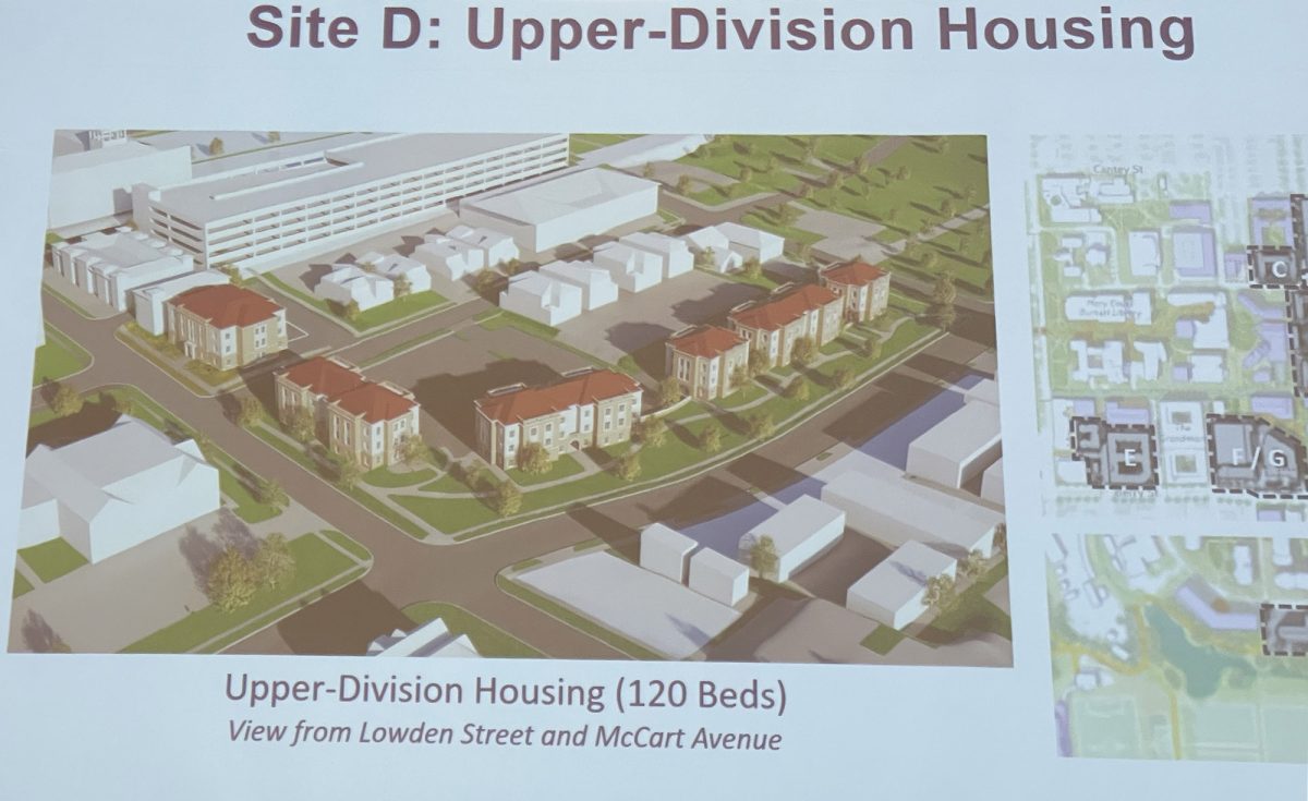 This artist rendering shows proposed new housing on the east side of campus, as seen from Lowden Street and McCart Avenue. The new constuction, known as Site D, will house 120 beds for upper-division students.