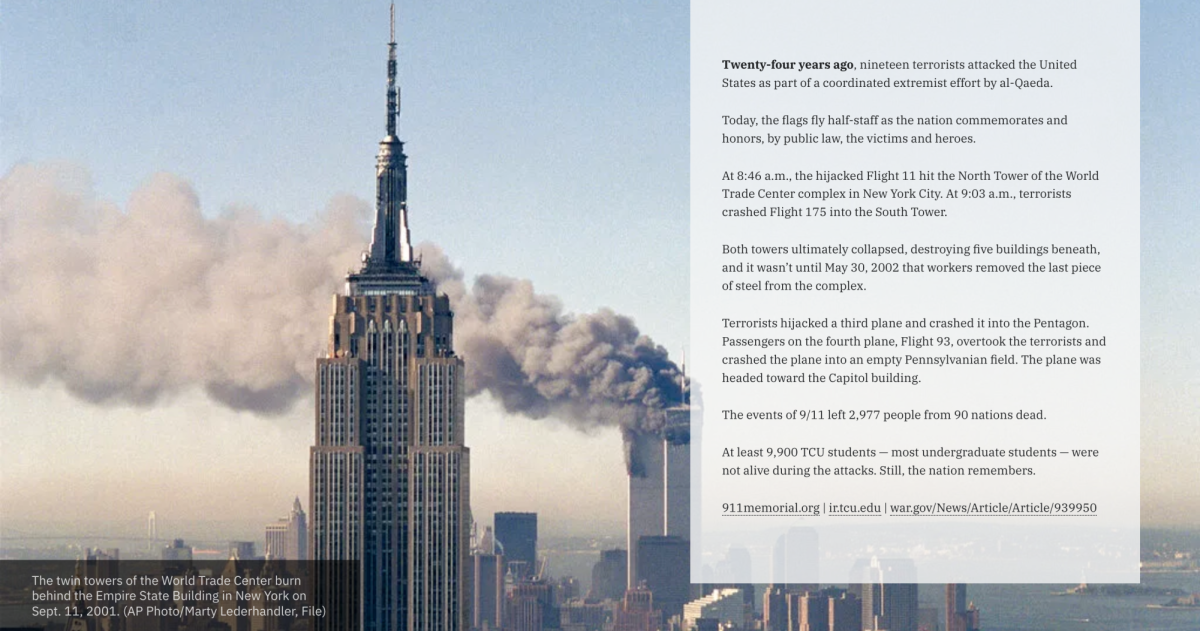 The twin towers of the World Trade Center burn behind the Empire State Building in New York on Sept. 11, 2001. (AP Photo/Marty Lederhandler, File)